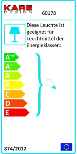 Hängeleuchten|KARE Design Dottore Pendelleuchte Kupfer