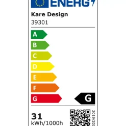 Hängeleuchten|KARE Design Hangeleuchte Living Vegas Chrome Led
